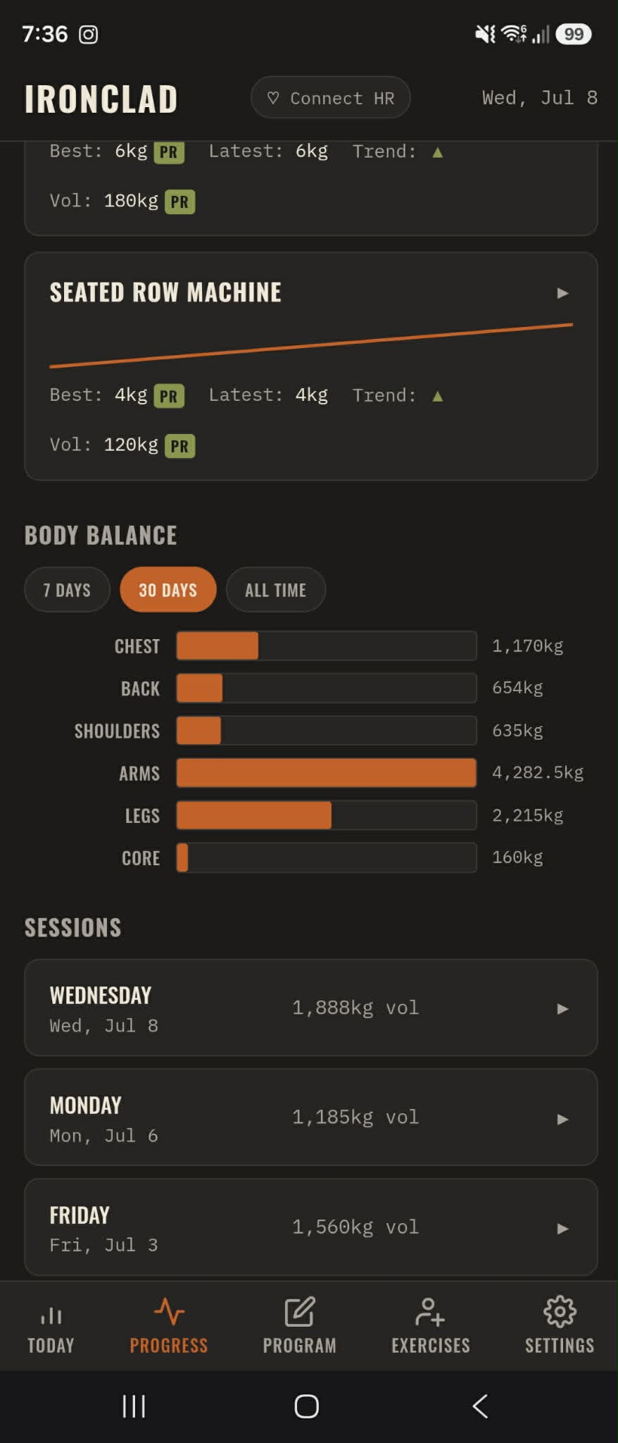 Progress view with strength charts and body-part balance